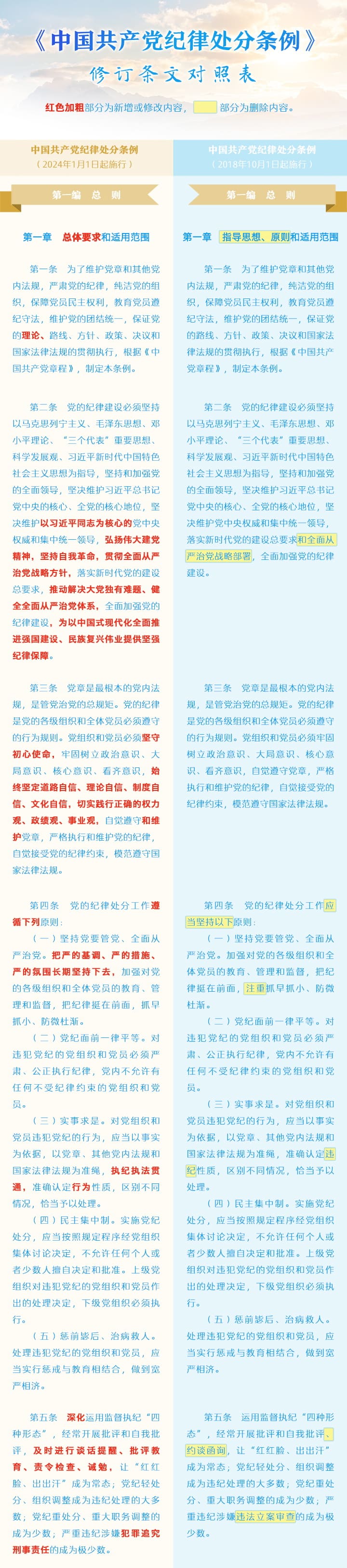 通宝TB888·官方网站