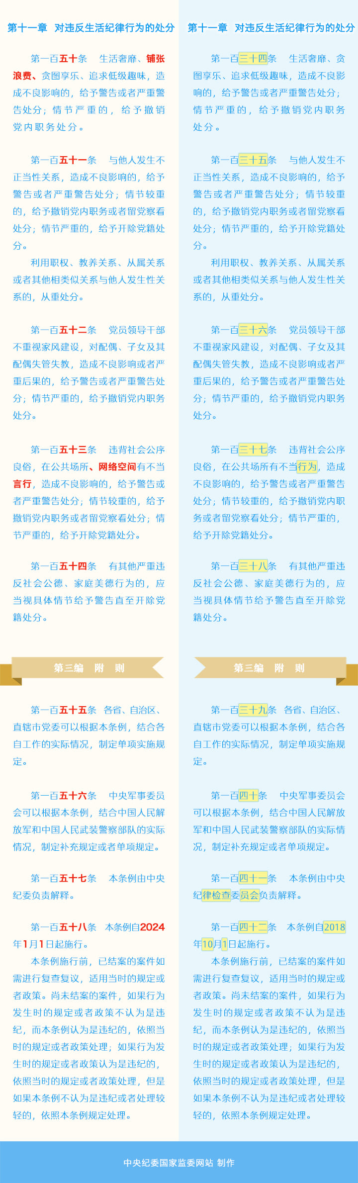 通宝TB888·官方网站
