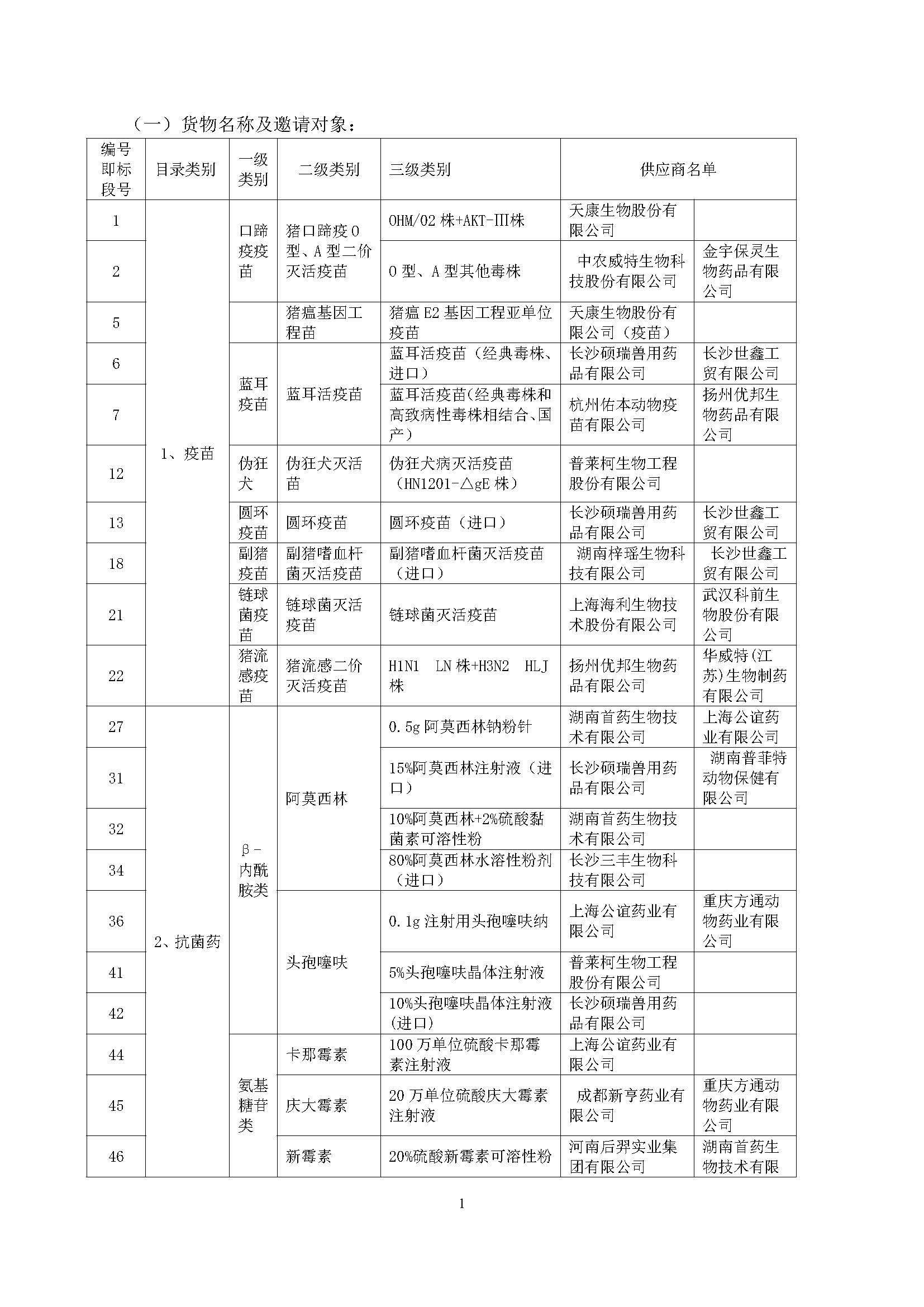 326bd56d-1b7c-454d-8639-c5627eea2cb0 326bd56d-1b7c-454d-8639-c5627eea2cb0