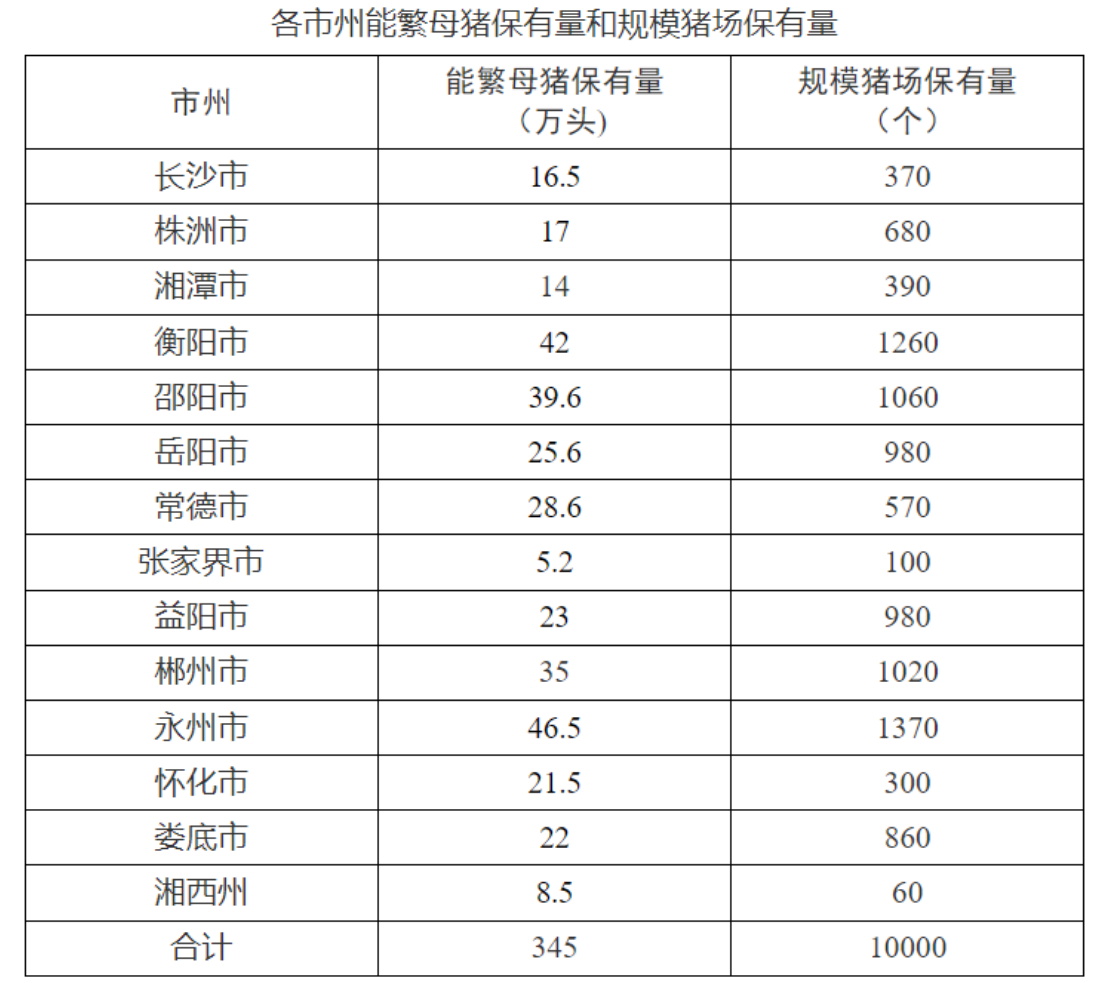 通宝TB888·官方网站