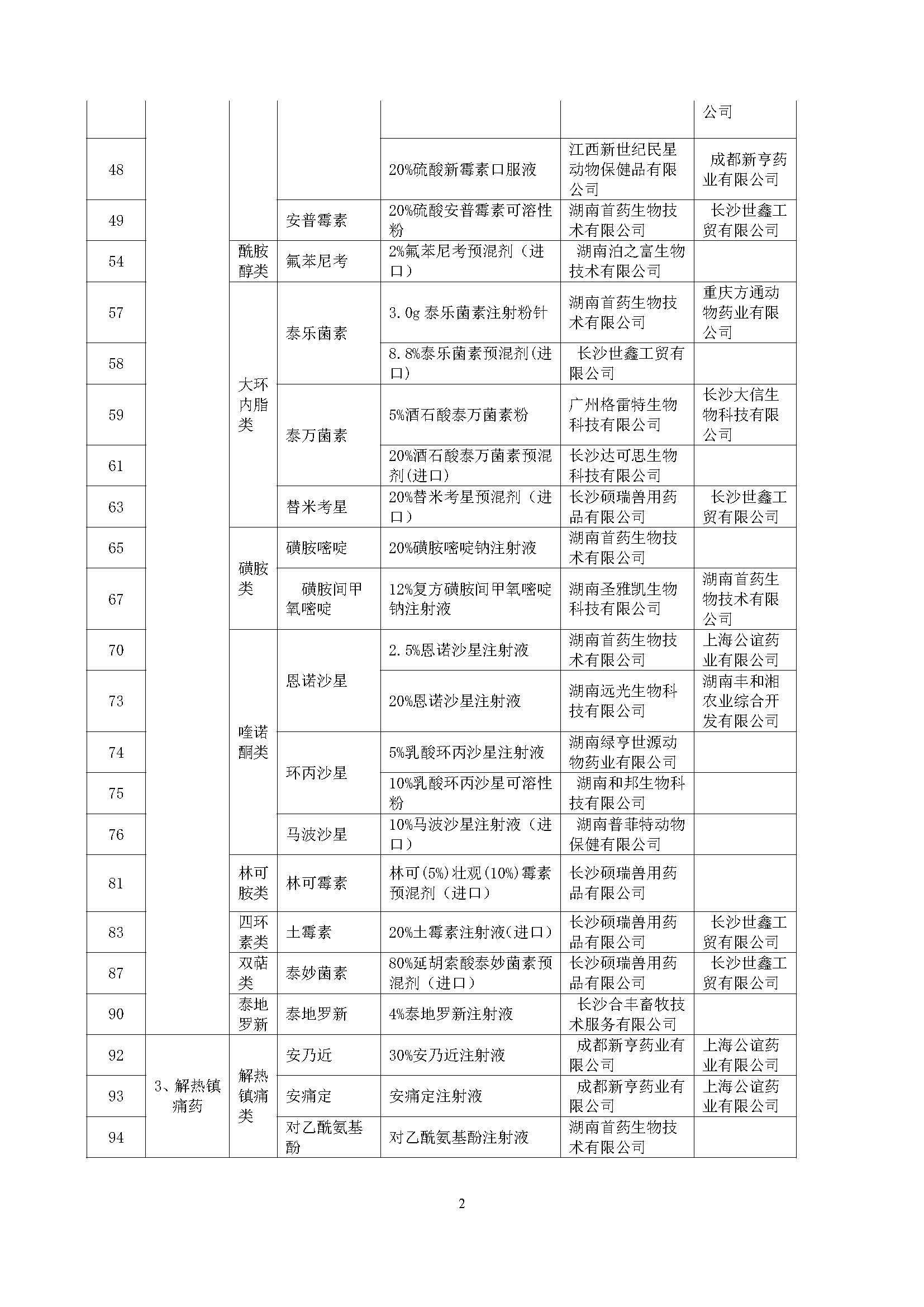 62f15c23-7e0e-4906-b705-3ba3ad1812b5 62f15c23-7e0e-4906-b705-3ba3ad1812b5